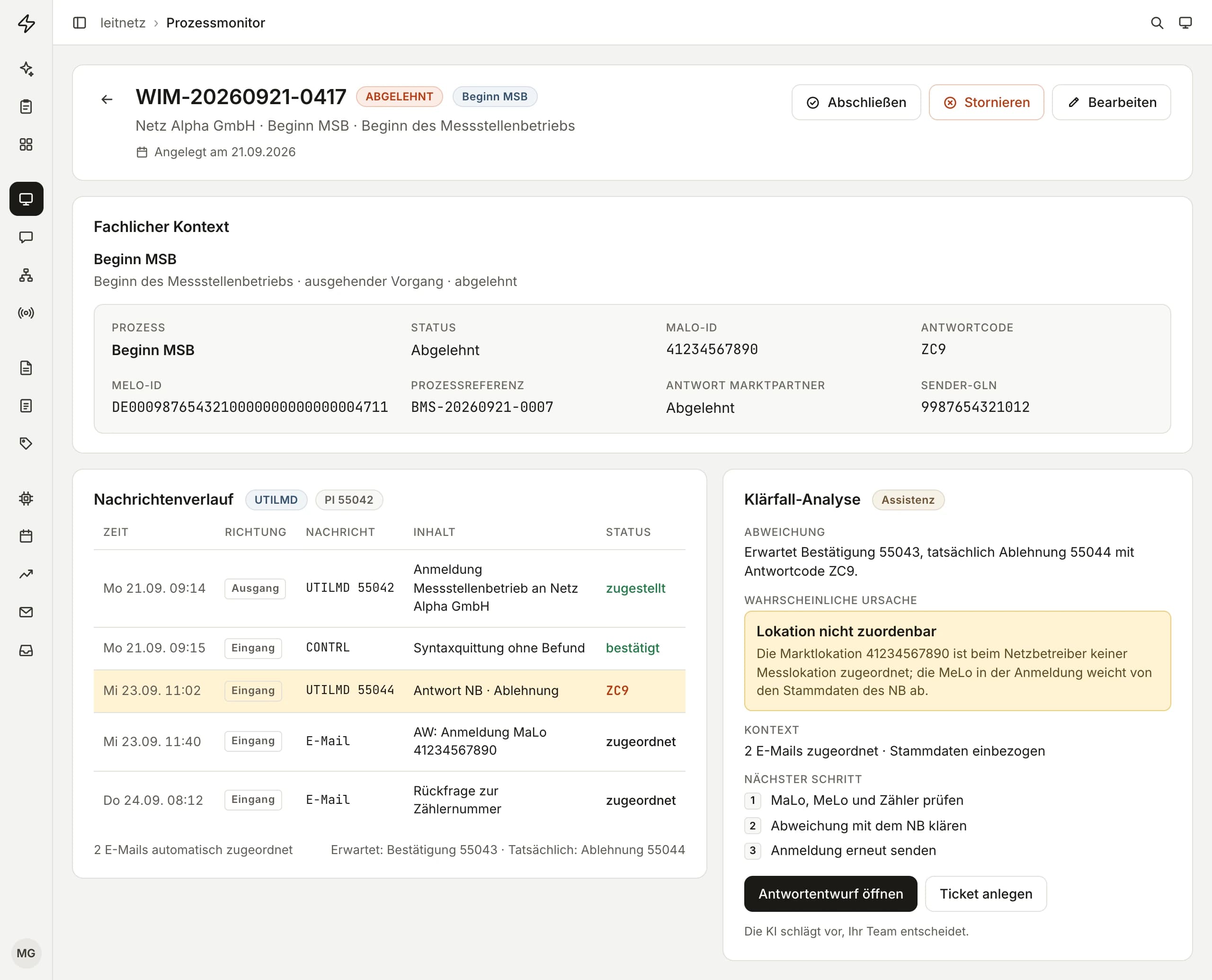 Die Fallansicht in Leitnetz: ein abgelehnter Vorgang Beginn MSB mit fachlichem Kontext, Nachrichtenverlauf und Klärfall-Analyse. Die Ziffern 1 bis 3 markieren Abweichung, wahrscheinliche Ursache und nächsten Schritt.